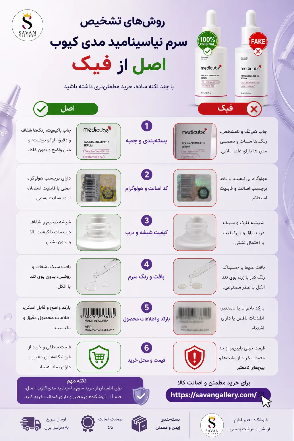 سرم نیاسینامید مدی کیوب اصل و فیک
