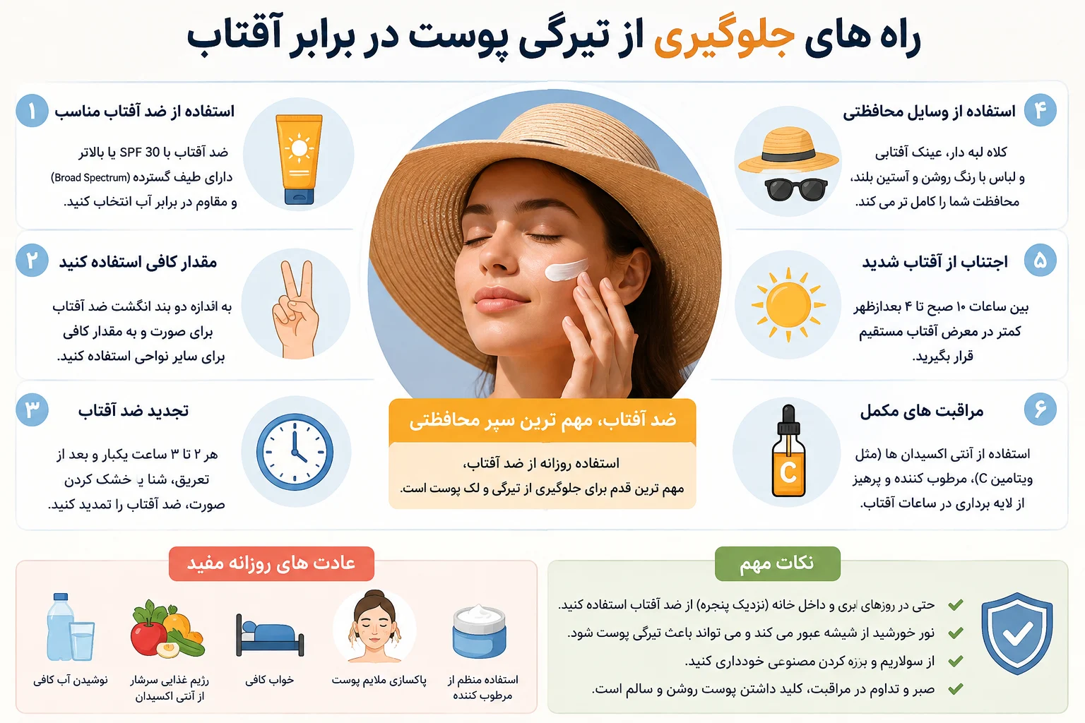 آیا ضد آفتاب باعث تیرگی پوست میشود